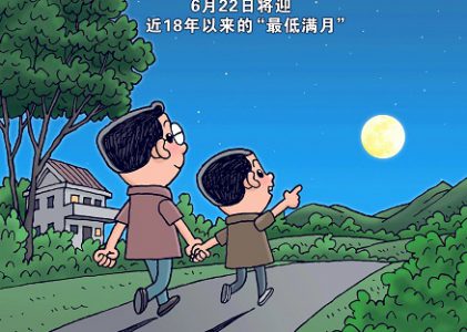 年度“最低满月”，今天